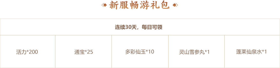 新服畅游礼包