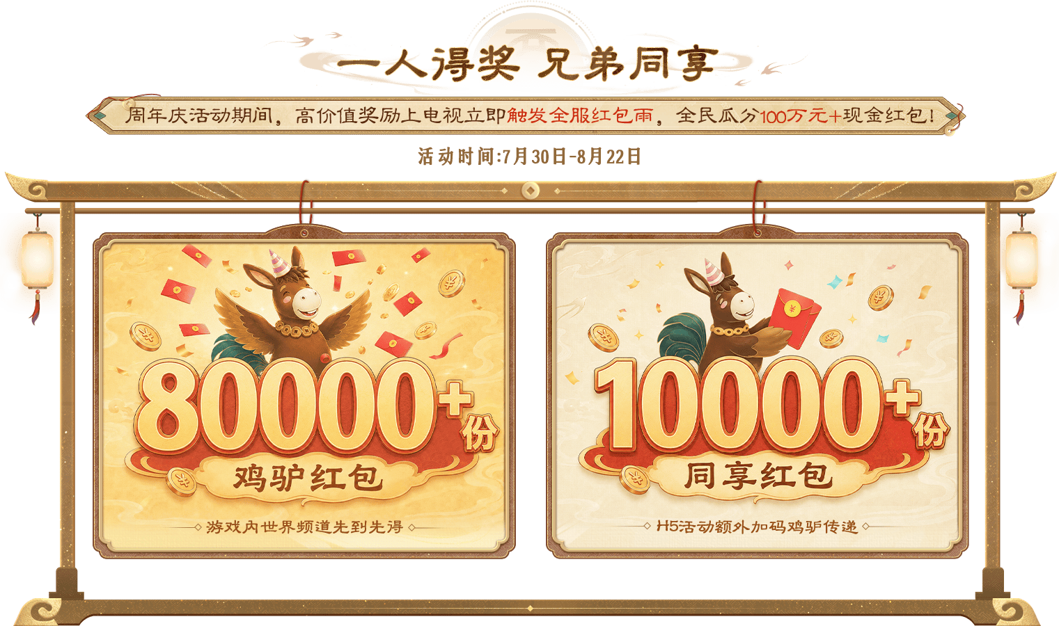 一人得奖 兄弟同享：80000+份鸡驴红包、10000+份同享红包